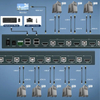 8 ports KVM vidéo à touche rapide commutateurs 4K 30hz résolution KVM commutateur Hdmi