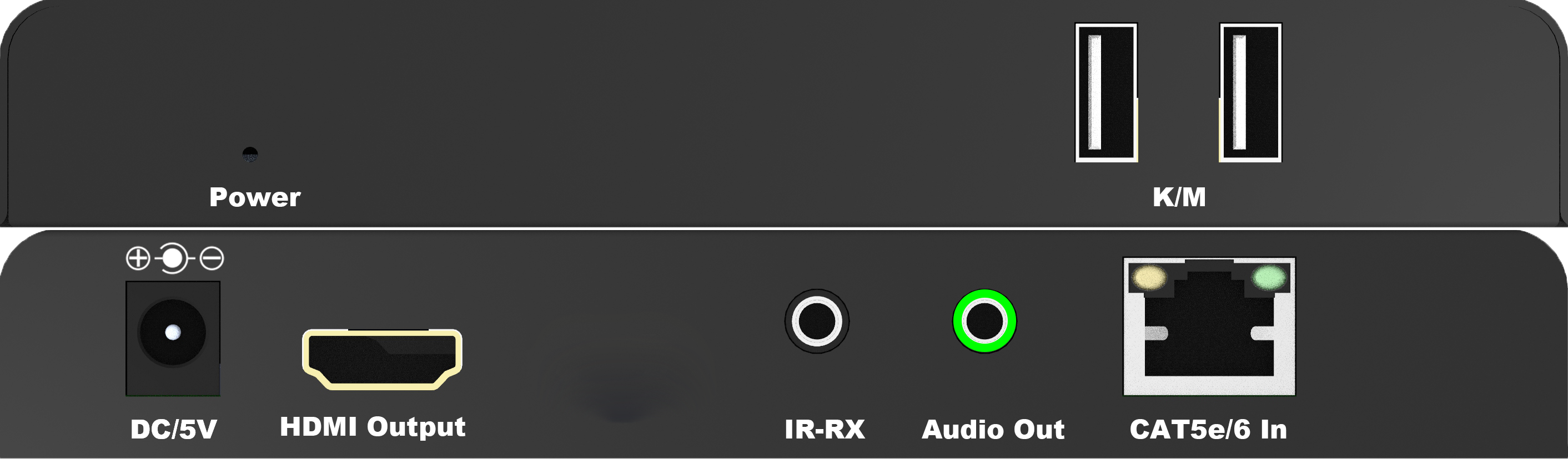 RX
