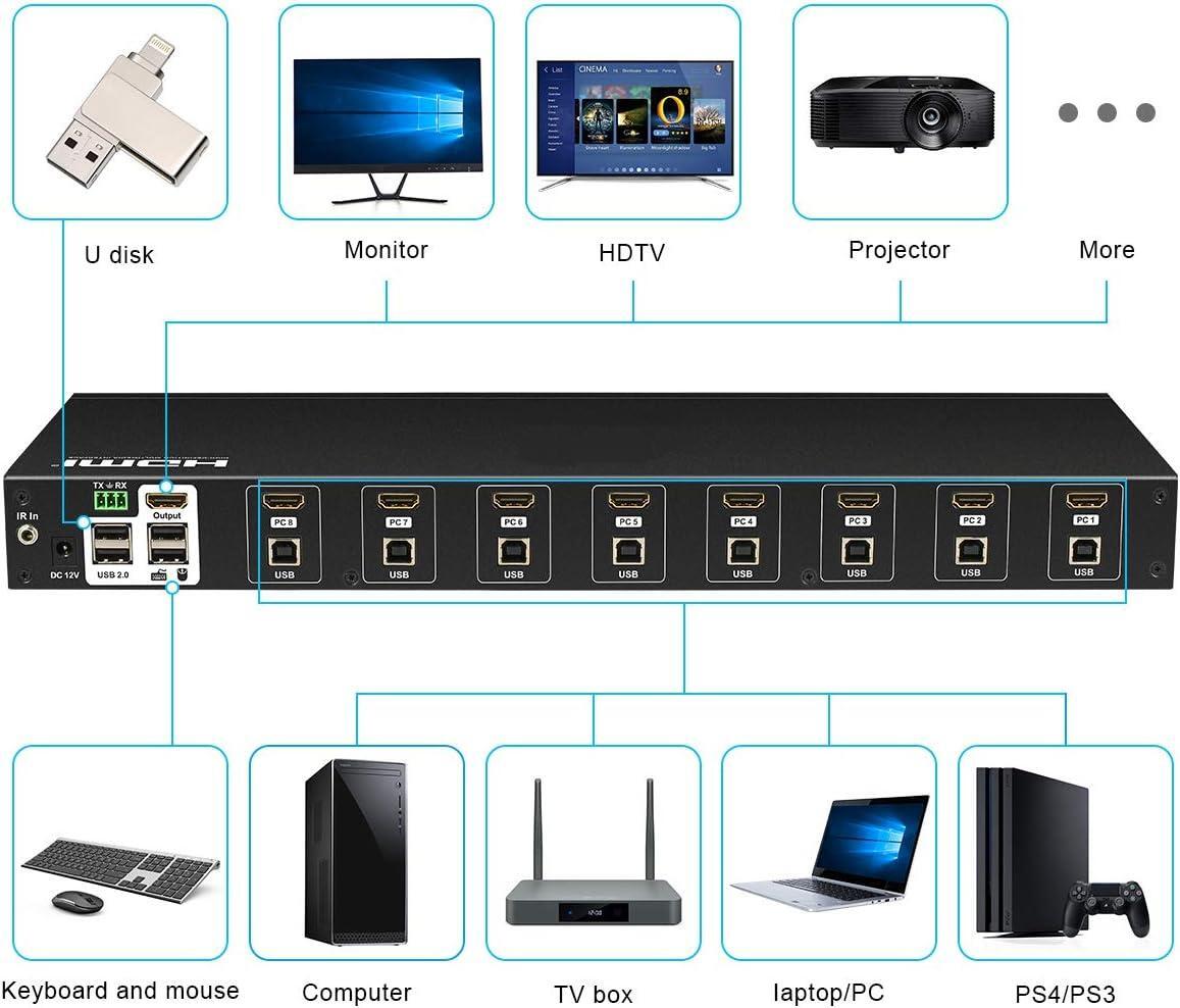 8PORTS (1)