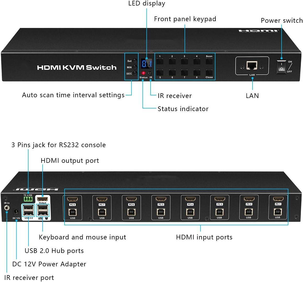 8PORTS (3)