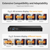  Sélecteur matriciel HDMI Matrix 4K personnalisé, 8 ports, 16 ports 