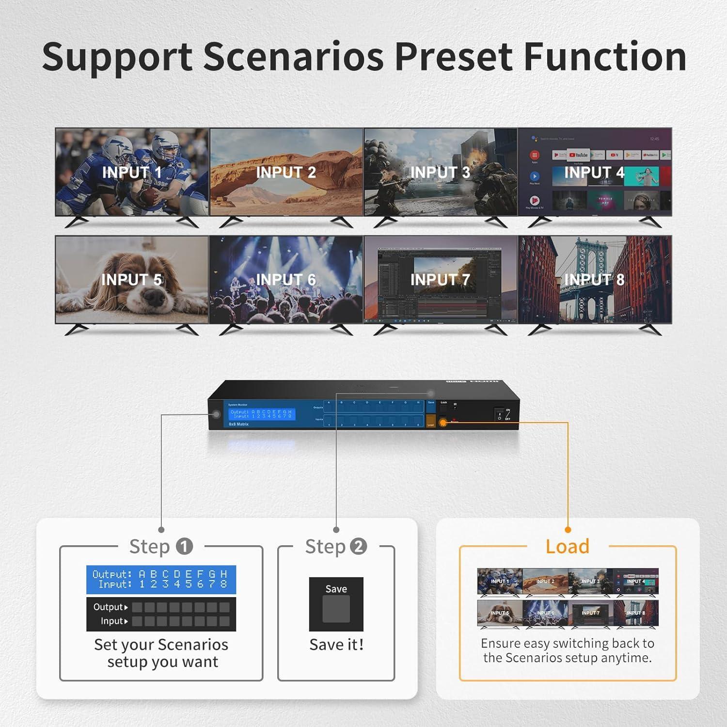 Matrice HDMI 8x8 (7)