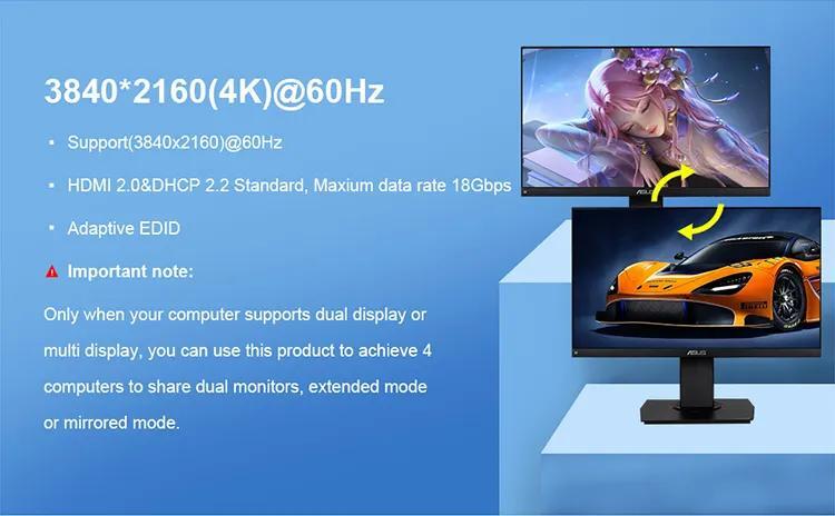 4 ports 4k 60hz (2)