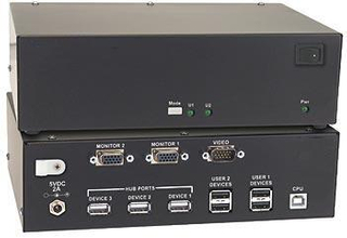 Répartiteur KVM USB HDMI VGA