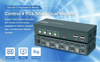 Commutateur KVM HDMI double moniteur 4 ports 4k 60hz commutateurs KVM