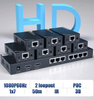 Extension HDMI/répartiteur KVM OEM ODM 1080p POC EDID