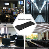 Commutateur KVM HDMI 8X1 personnalisé, 8 ports