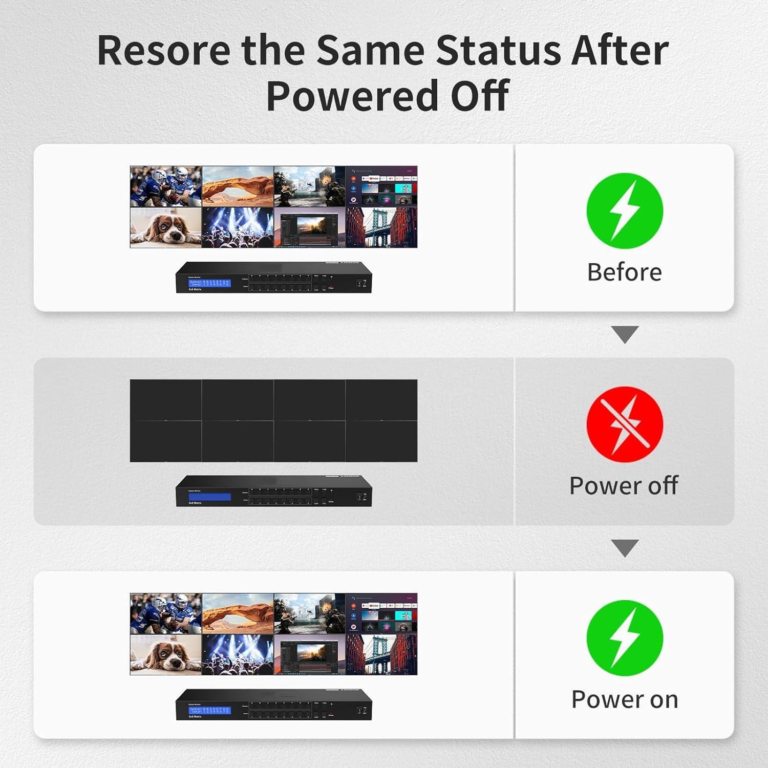 Matrice HDMI 8x8 (6)