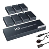 Extension HDMI/répartiteur KVM OEM ODM 1080p POC EDID