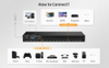  Sélecteur matriciel HDMI Matrix 4K personnalisé, 8 ports, 16 ports 