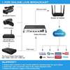  Encodeur de streaming vidéo IP HDMI personnalisé 4K 4 canaux H.265 H.264, encodeur RTMP RTMPS pour diffusion en direct